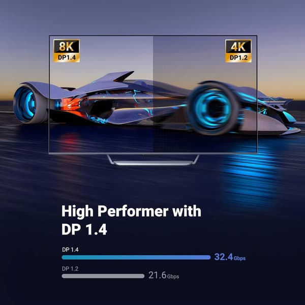 DP-kabel DisplayPort til DisplayPort 8K@60Hz 4K@120Hz DP-kabel.-FX-