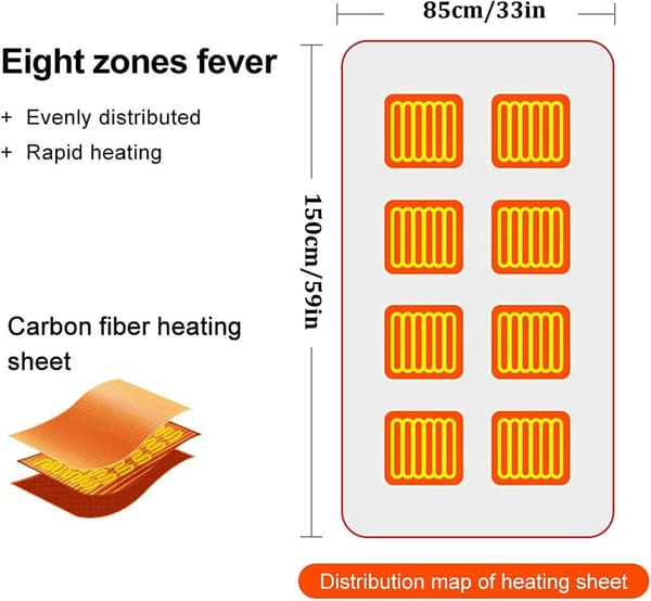 USB Electric Blanket with Buttons, Single Electric Blanket 150 x 85 cm, 3 Levels Adjustable Temperature Heating Blanket, 8 Zone Heating Cape-FX-