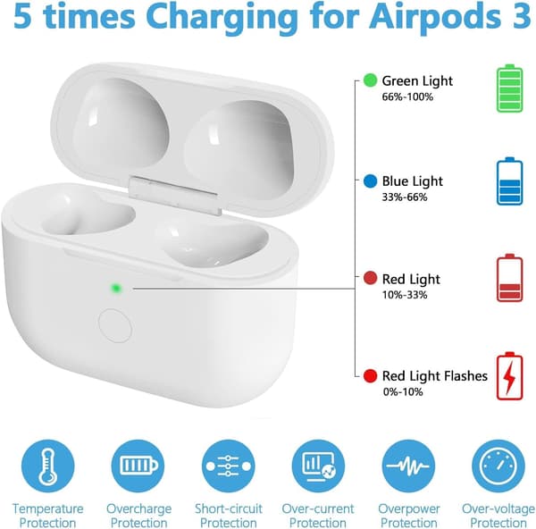 Trådløst ladeetui, erstatning kompatibel med AirPod 3. generasjon, med Bluetooth-paringsknapp-FX-