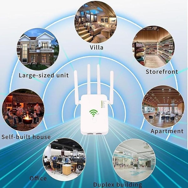 1200Mbps WiFi -toistin, 2,4 GHz / 5 GHz:n Internet-signaalin kantaman parannus