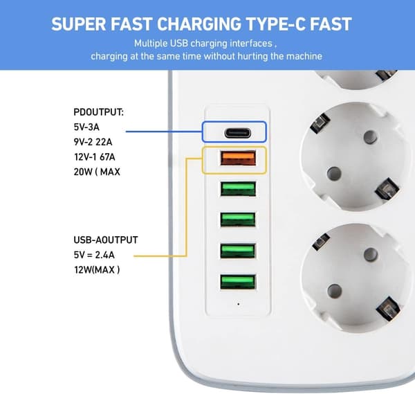 Skrivebordsstrømskinne med 3 uttak, 5 USB-porter og USB-C, 2m kabel og bryter-FX-