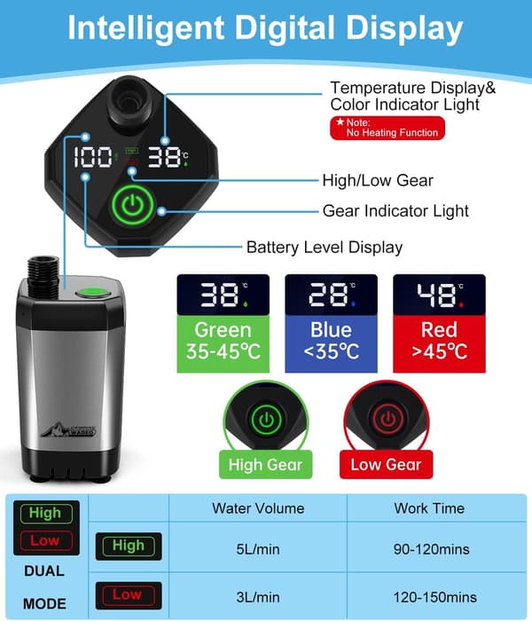 Bärbar campingdusch, utrustad med en batteridriven pump, ett 6000mAh uppladdningsbart batteri-FX-