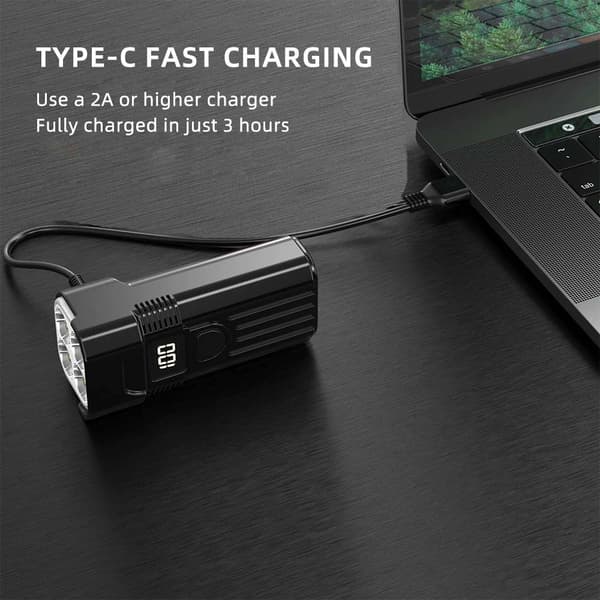 2000 Lumen Sykkellykt, 5000mAh USB Oppladbar og Vanntett MTB Hodelykt-FX-