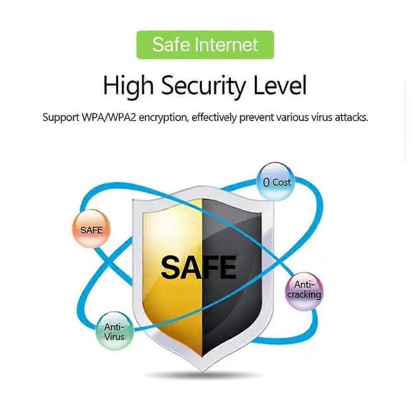 4G/5G Bærbar WiFi Hotspot Router med SIM-kortslot-FX-