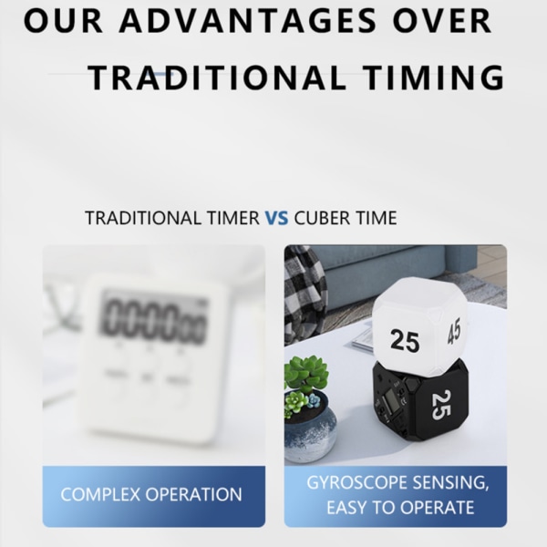 Kökstimer Rubik's Cube Timer Time Management