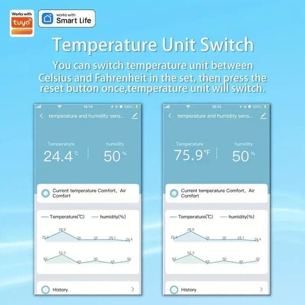 Smart WiFi-termometer og hygrometer med appvarsler – 1/2/4-pakning [GPA] 4-pack