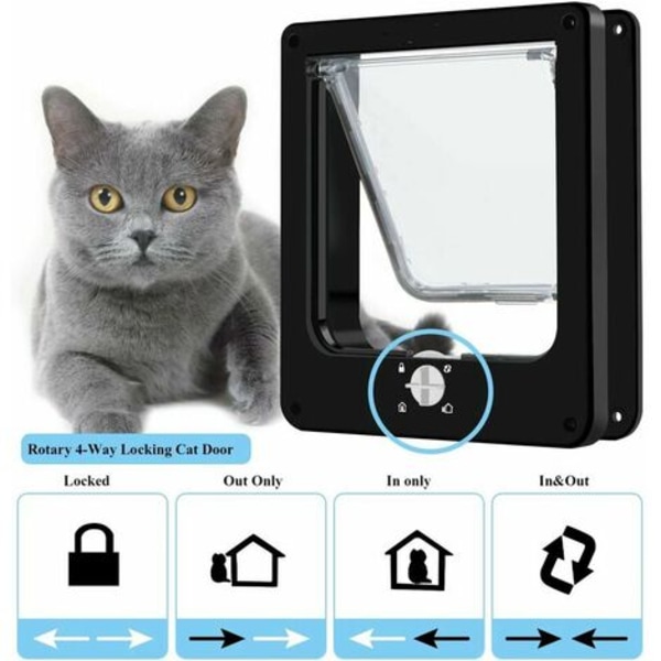 Kattlucka, 4-vägs roterande lås Magnetisk kattlucka för katter, kattungar och kattungar, uppgraderad version M Svart, 19*5,5*22)