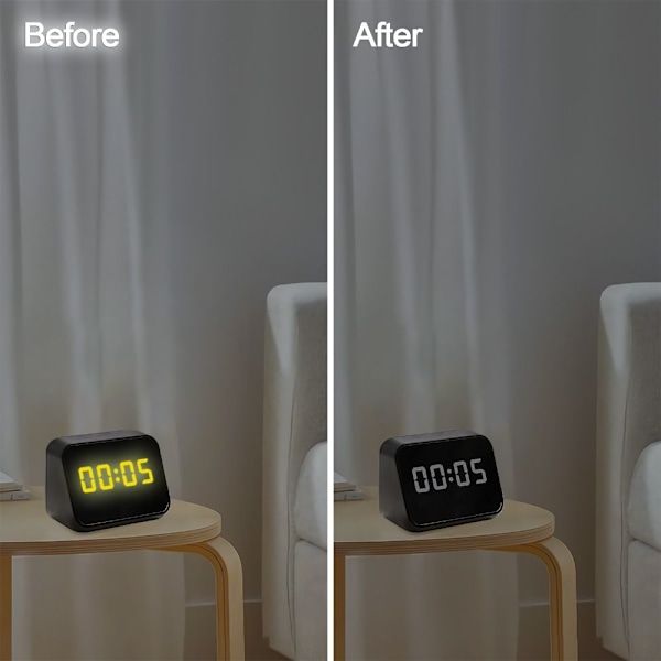 LED-valoa estävät tarrat valon himmentämiseen 3