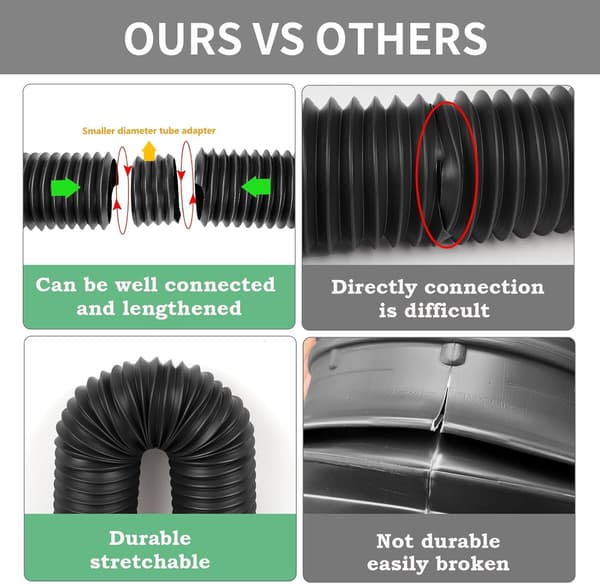 2-pack Flexible Downspout Extender - Expandable PE Drain Pipe for Round Gutters, Outdoor Water Drainage (Black)
