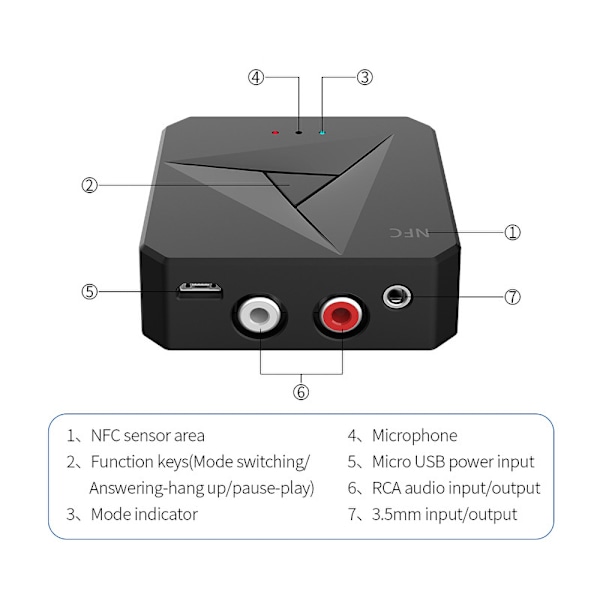 Bluetooth RCA / AUX -sovitin - audio-sovitin NFC:llä