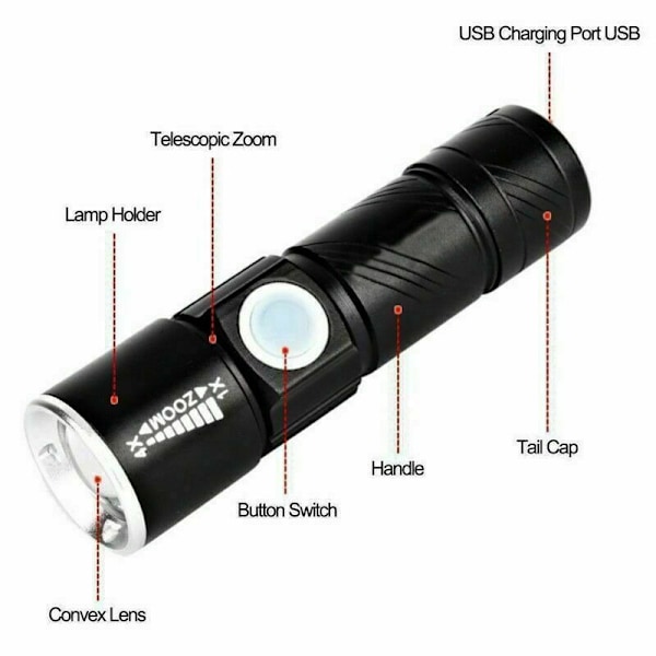 Højtydende 5000 lumen USB-opladelig lommelygte