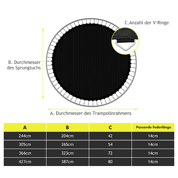 Trampoline Mat, 366 cm Frame, Black, Durable PP 4000