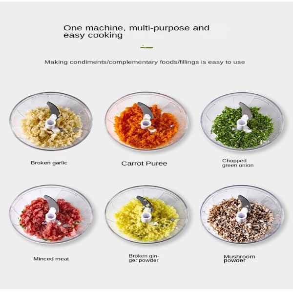 Manuell Matberedare Hackare Mixer Manuell Matberedare
