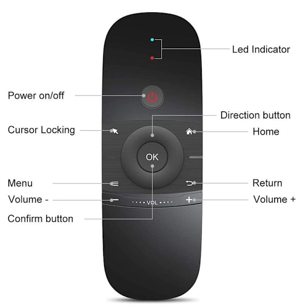 Universell fjärrkontroll, luftmus med tangentbord och musfunktion för Android