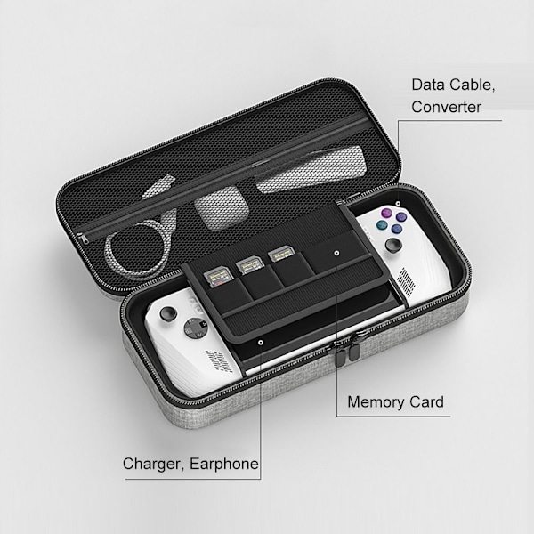 EVA oppbevaringsveske for Asus ROG Ally Grey Bag