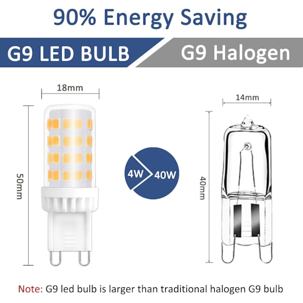 Dæmpbar G9 LED-pære, 4W svarende til 40W halogen, 480 LM, varm hvid 3000K, standard G9-fatning, 360° rotationsvinkel, 6-pak