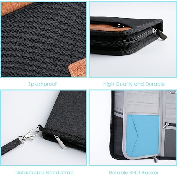 Rejsetaske (Sort), Familiepas Holder, Rejsedokumenter