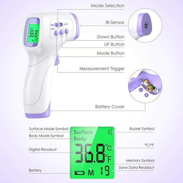 Pannbandstermometer för vuxna Infrarödtermometer med feberlarm 2-i-1 Kontaktfri pannbandstermometer med minnesfunktion, LCD-display