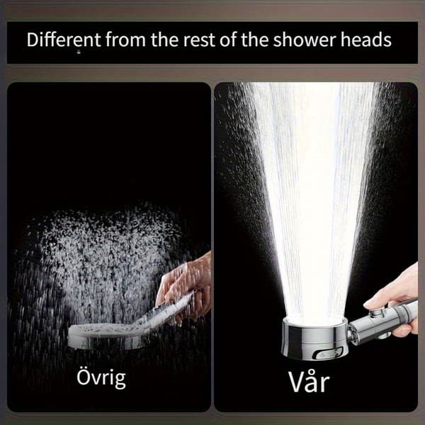 Högtrycksduschhuvud med 3 justerbara sprayinställningar för badrum H37 Grey