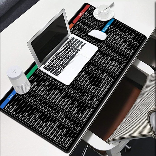 Stor Mussemåtte med Excel Tastaturgenveje til Kontor, Multifunktionel, Komfortabel Gaming Mussemåtte, Skridsikker Skrivebordsmatte til Kontor og Hjem 900 shortcut keys