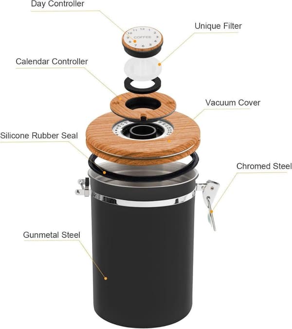 1500/1800ml Kaffebeholder Rustfritt Stål Lufttett Oppbevaringsboks Matlagring med Skje
