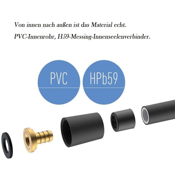 Bruseslange 2M Sort PVC bruse anti-knæk anti-eksplosion hoved højtryks t...