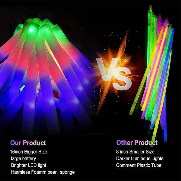 50 Färgglada LED Glow Sticks för Konserter & Klubbar - Färgskiftande Ljusstavar 50pcs