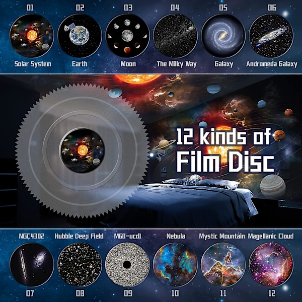 Stjerneprojektor, Planetarium Galakseprojektor for soverom, Nattlys Barn Ad...