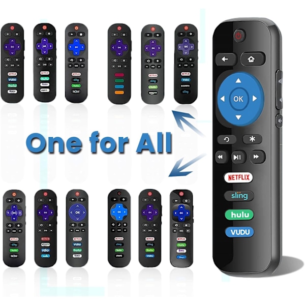 Fjernkontroll, RC280 Kompatibel med TCL Roku/ONN Roku/Hisense Roku/Philips Roku-serie Smart TV Fjernkontroll (Ikke for Roku Stick og Box)