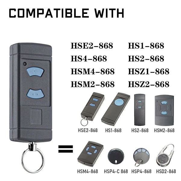 2-pakks Garasjeport Fjernkontroll Håndholdt Sender Erstatning For Hse2-868 Hs4-868 Hsm4-868 [DB] Gray