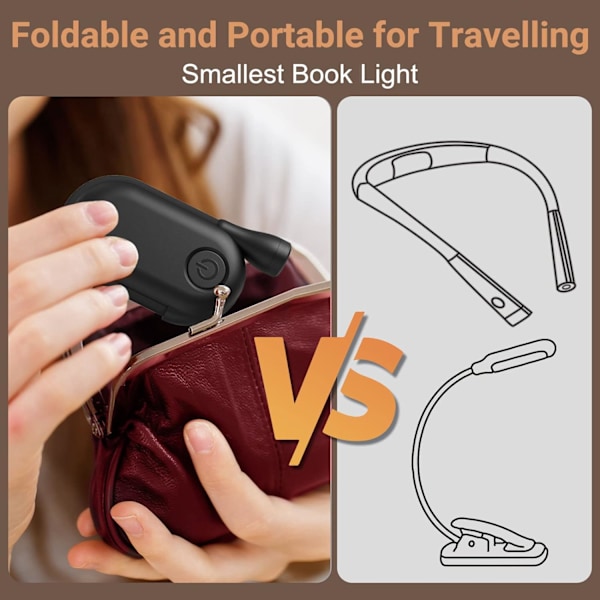 Boklampe Leselampe Boklampe for lesing i sengen, gaver til bokelskende kvinner og menn, klips på LED-boklampe, oppladbar USB