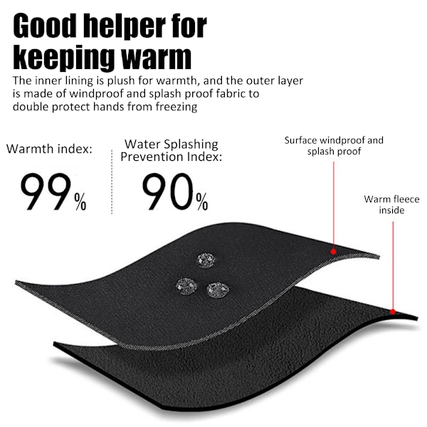 Termohandskar Vattentäta handskar för vintern, handskar för kvinnor män grå grey M