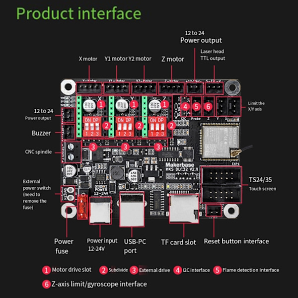 för Makerbase MKS DLC32 V2.1 CNC Moderkort GRBL 32-bitars Offline Kontroller TS35-R Touchscreen LCD för 3D Gravör