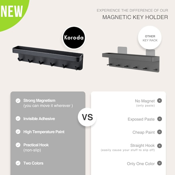 Magnetisk nyckelhållare för vägg: Självhäftande nyckelhållare med liten hylla och 6 metallkrokar - Väggmonterad organizer med hängare för entré, hall och kontor (Modern Black)