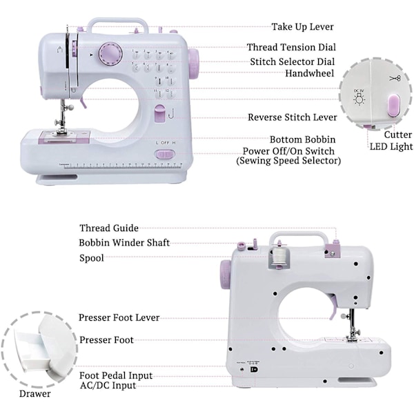 Multifunktionel elektrisk overlock- og låssymaskine - 1 stk