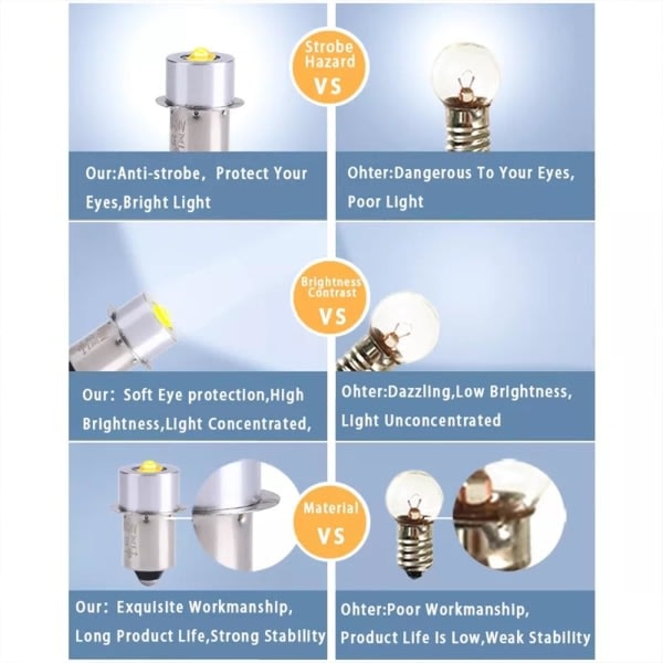 P13.5S DC6V-24V/3-12V LED-uppgraderingslampor Vita Maglite Ficklampa 6-24v white