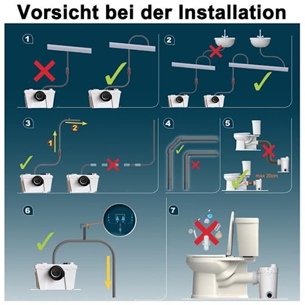 XMTECH Sanitär macerator för WC 700W Automatisk pump för att kassera avloppsvatten Duschvask, Aktiv upp till 180L-min Vit