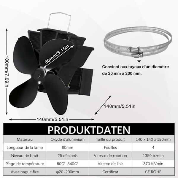 UISEBRT öppen spisfläkt med 4 blad, värmedriven spisfläkt (hängande från öppen spis)