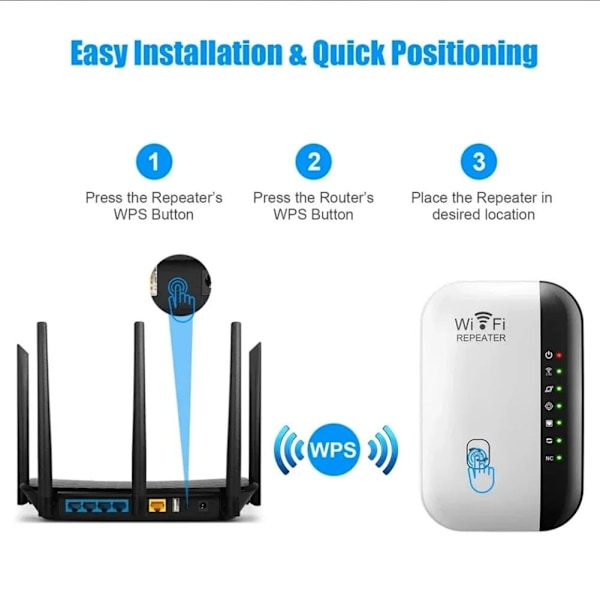2024 Nyaste WiFi-förlängare, Trådlös Repeater, WiFi-Repeater, WiFi-förlängare Signal Booster för Hemmet, Trådlös Repeater Långdistansförstärkare med Black US
