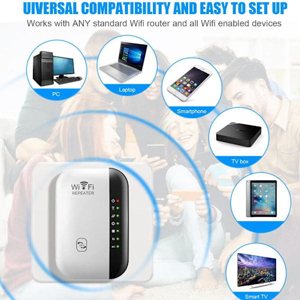 2024 Nyaste WiFi-förlängare, Trådlös Repeater, WiFi-Repeater, WiFi-förlängare Signal Booster för Hemmet, Trådlös Repeater Långdistansförstärkare med  white US