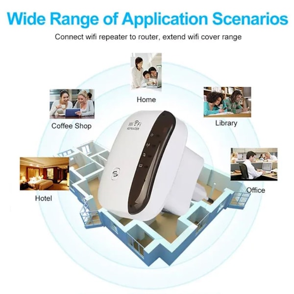 2024 Nyaste WiFi-förlängare, Trådlös Repeater, WiFi-Repeater, WiFi-förlängare Signal Booster för Hemmet, Trådlös Repeater Långdistansförstärkare med Black US