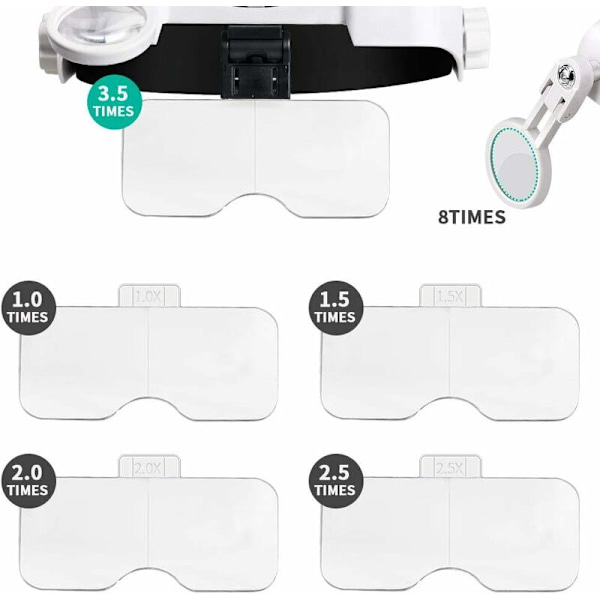 Förstoringsglas med 3 LED-lampor - 5 utbytbara linser 1.0X till 3.5X - 8X sekundärlins - Justerbar