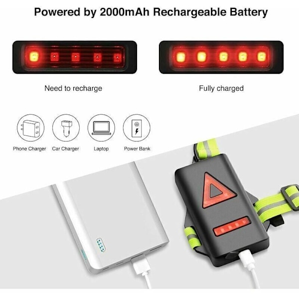USB-laddningsbar LED-löpljus, 120° justerbar bröstlampa, 500 lumen, löpljus med reflexremsor för jogging, promenader