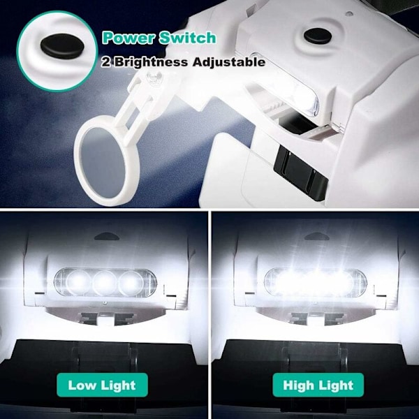 Förstoringsglas med 3 LED-lampor - 5 utbytbara linser 1.0X till 3.5X - 8X sekundärlins - Justerbar