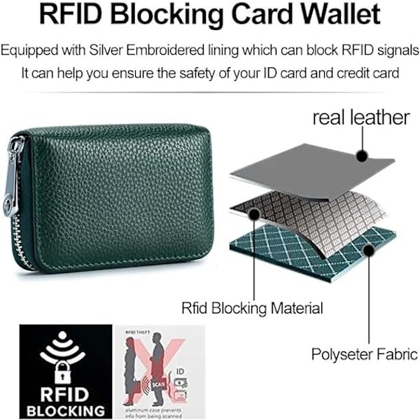 Herr Läder Dragkedja Plånbok Mini Kortfodral/med RFID-Blockeringsfunktion (grön)