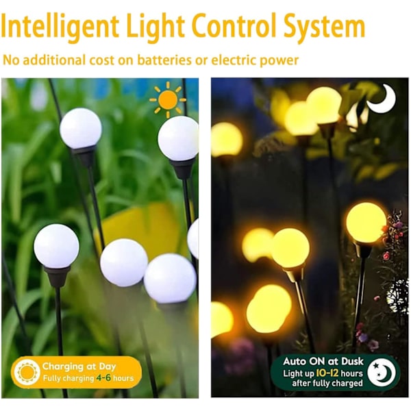 16 LED Firefly Lights Solar Swaying Light, Outdoor Lights Firefly Lights för trädgårdsbelysning Patio Pathway Landscape Dekorationer 2 Pack- Varm Vit