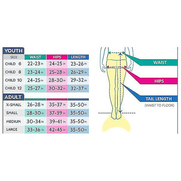 Baddräkt för vuxen sjöjungfru Mermaid Tail Baddräkt L