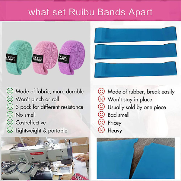 3st Sport Träningsmotstånd Loop Band Set Elastiskt Booty Band Set Med Bärväska För Yoga Hem Gym Workout Lila One Size