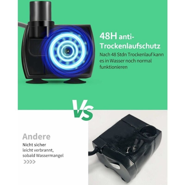 Akvariepump med 4 färgglada LED-lampor, 300L/H vattenpump motstår torrbränning (48 timmar), dammpump för akvarium, damm, fontän, trädgård utan buller