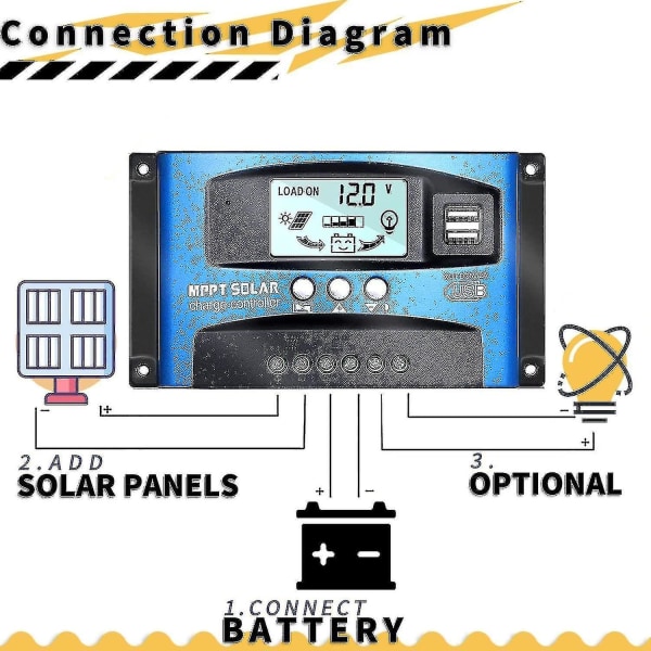 100a 12v/24v automatisk solpanelsladdningsregulator Dubbel USB